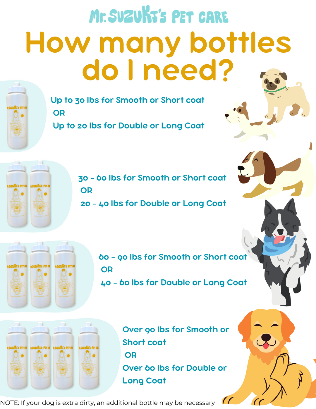 Mr. Suzuki's Sake Shampoo Concentrate, 100mL